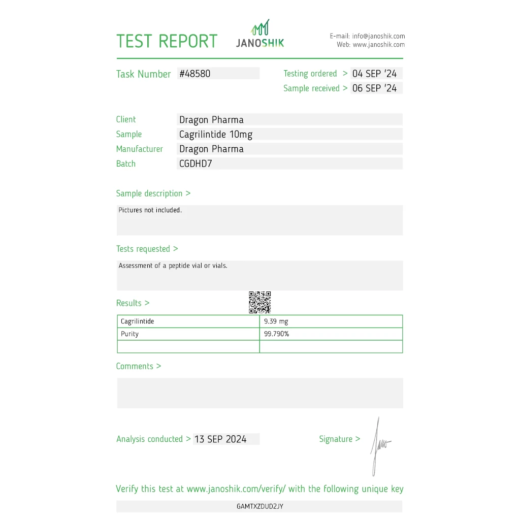 Dragon Pharma, Europe Cagrilintide Acetate 10mg