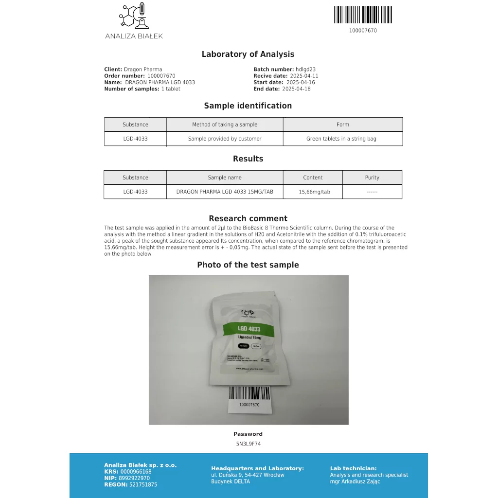 Dragon Pharma, Europe LGD 4033