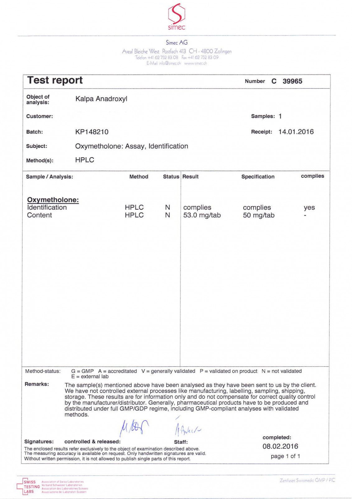 anadroxyl lab test results