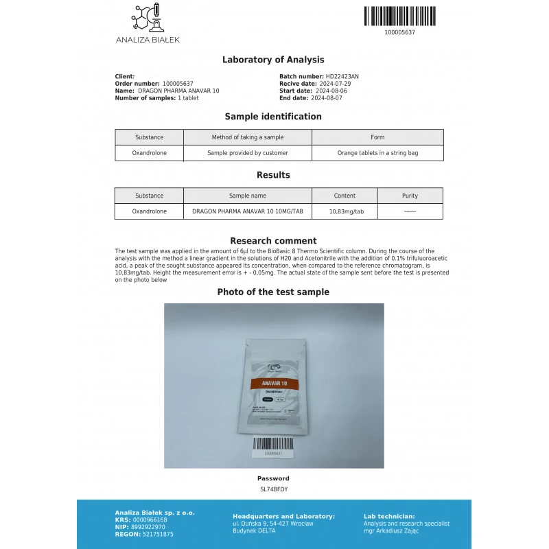 anavar 10 lab test report