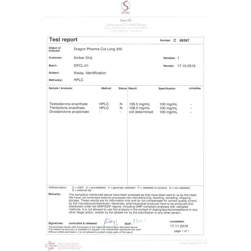 cut long lab test report