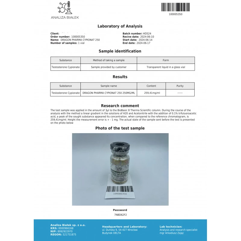 cypionat lab test report