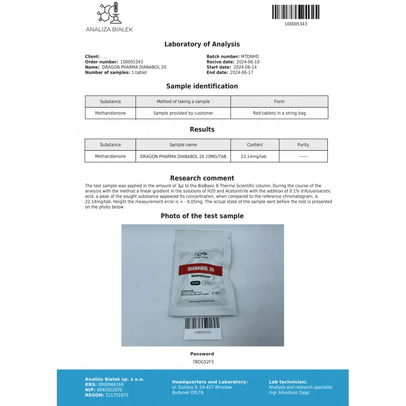 dianabol 20 lab test report