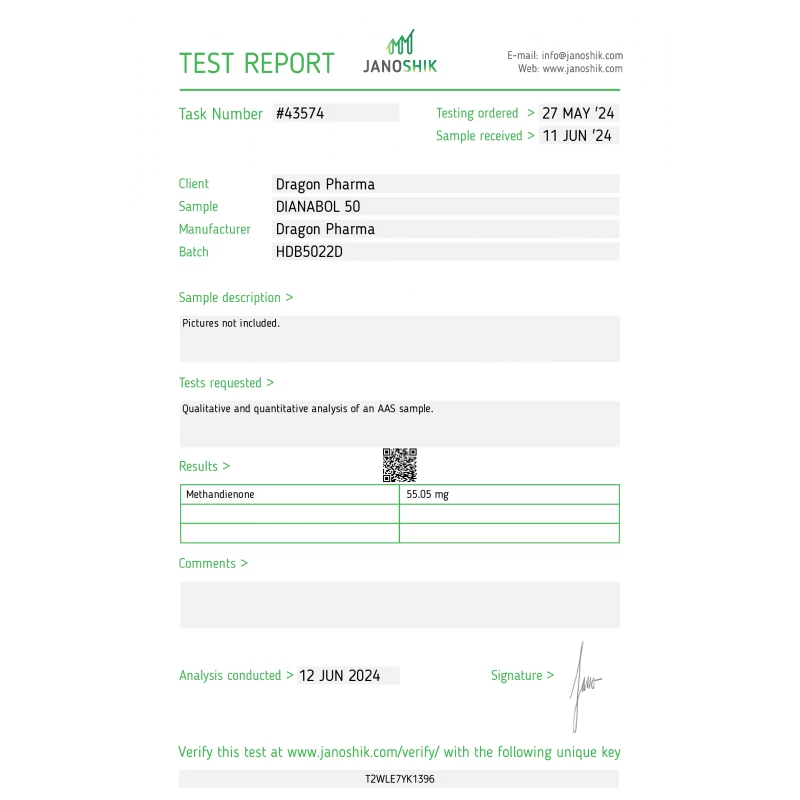 dianabol 50 lab test report