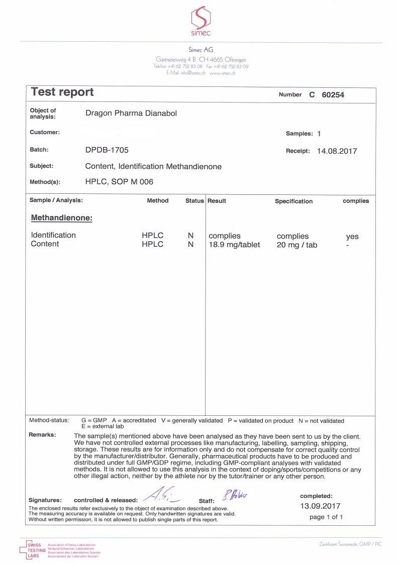 dianabol 20 lab test results