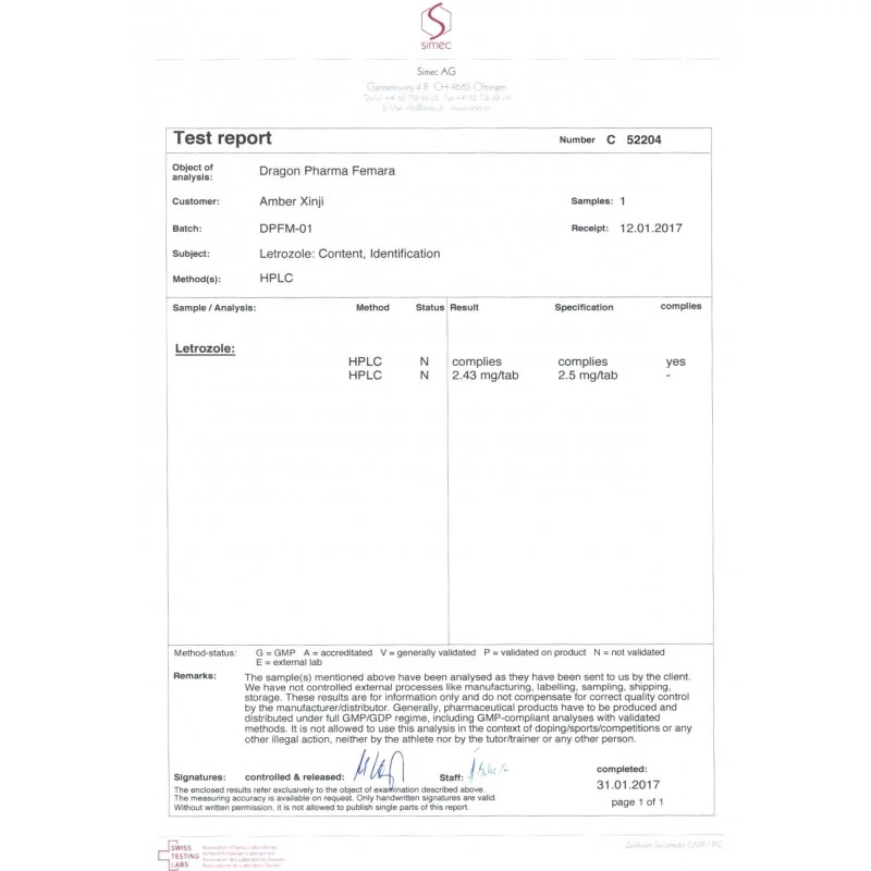 femara lab test report