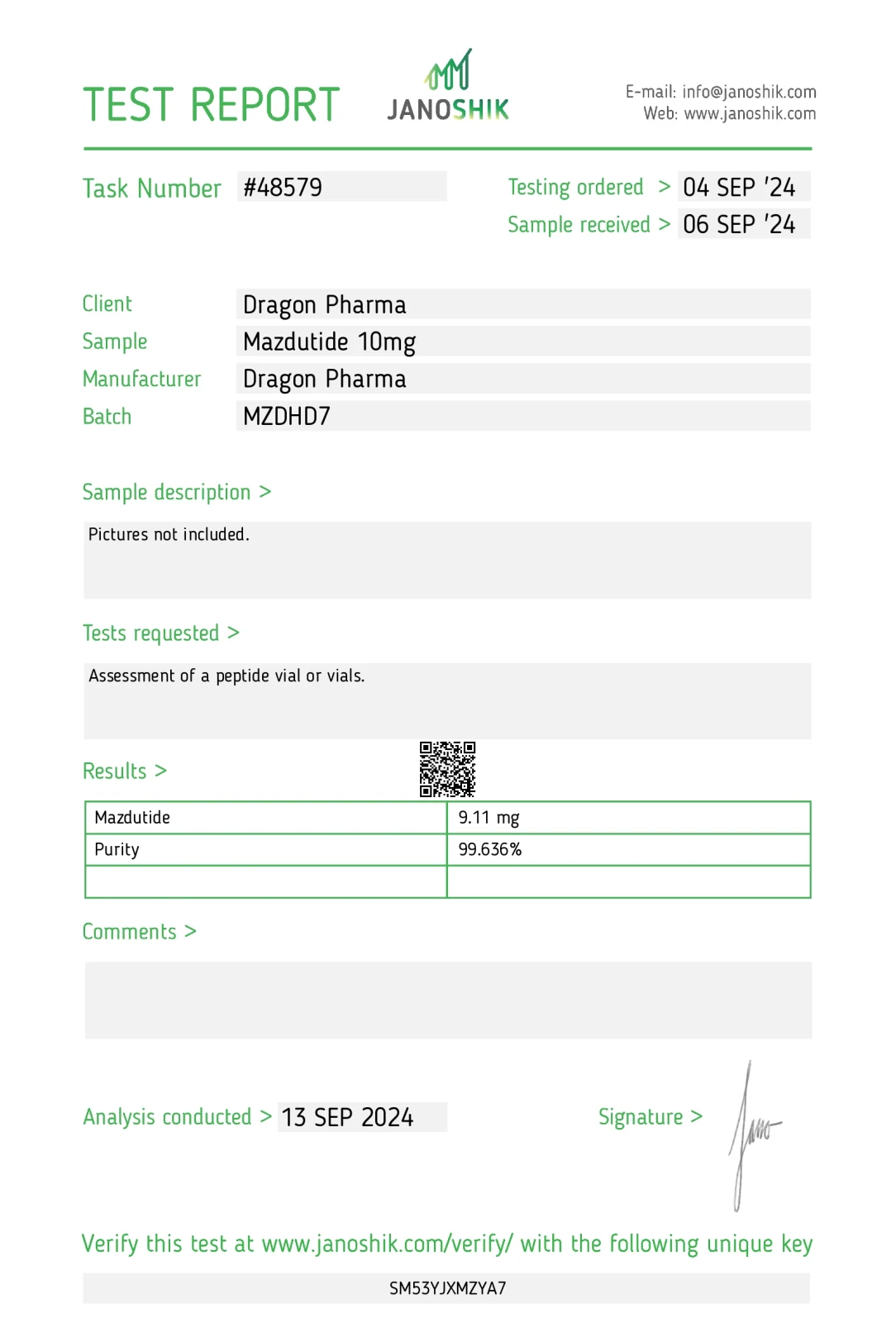 mazdutide lab test report