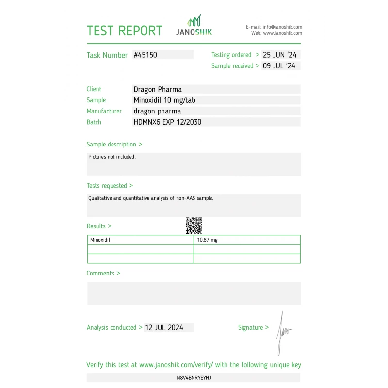 minoxidil lab test report