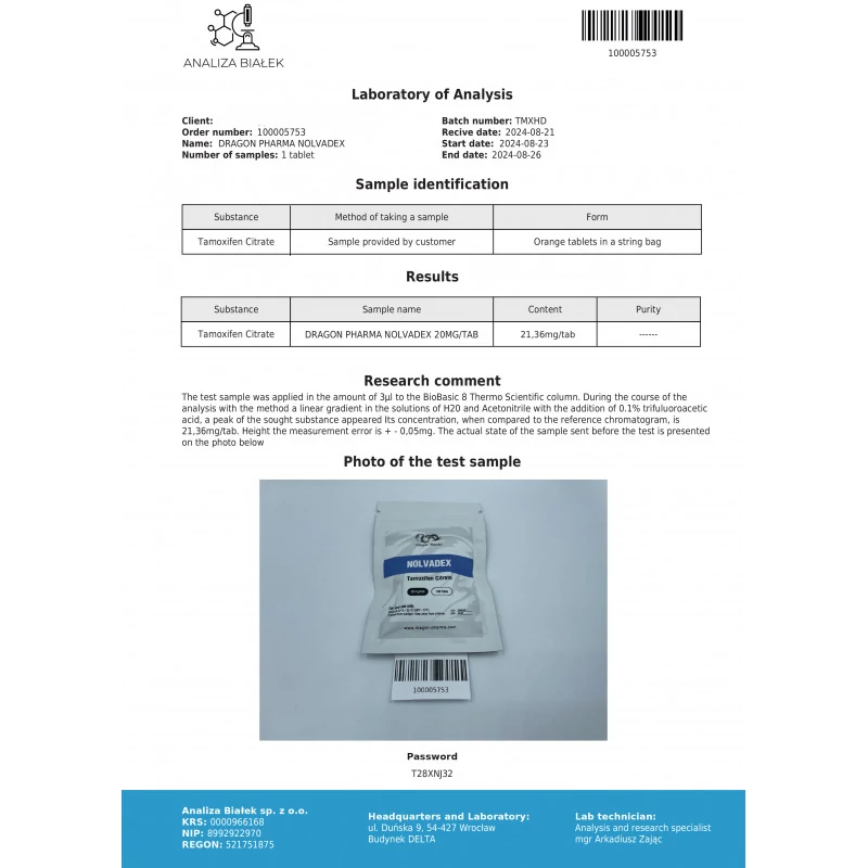 nolvadex lab test report