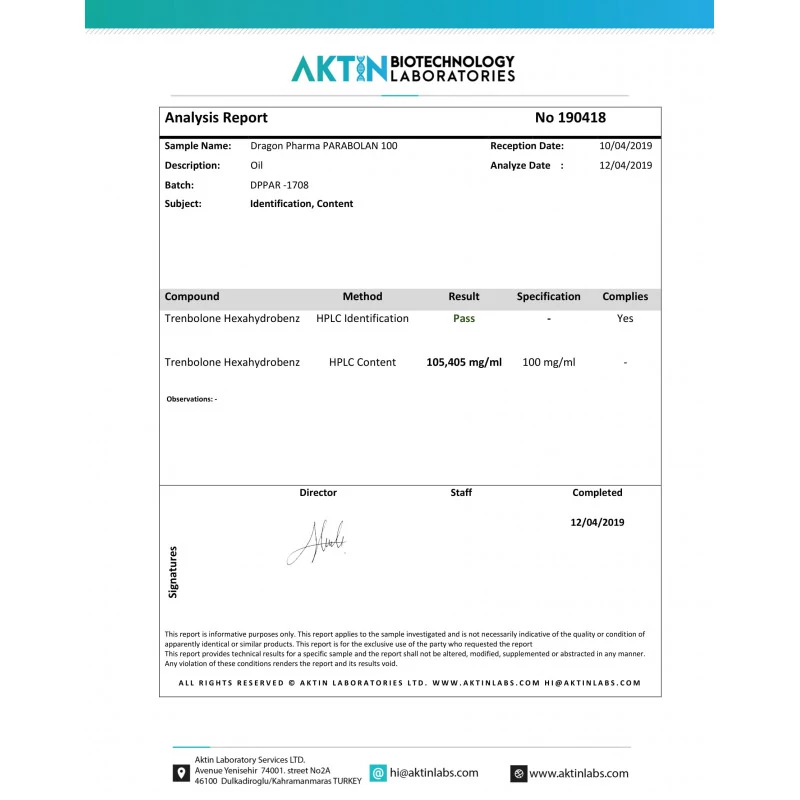 parabolan lab test report