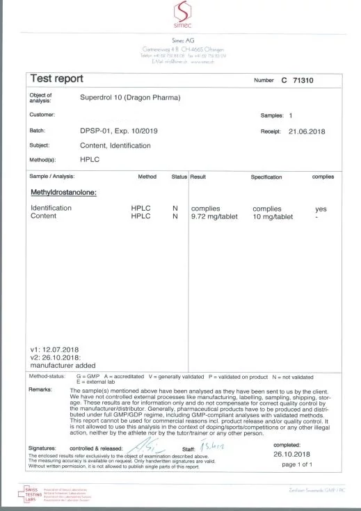 superdrol lab test report