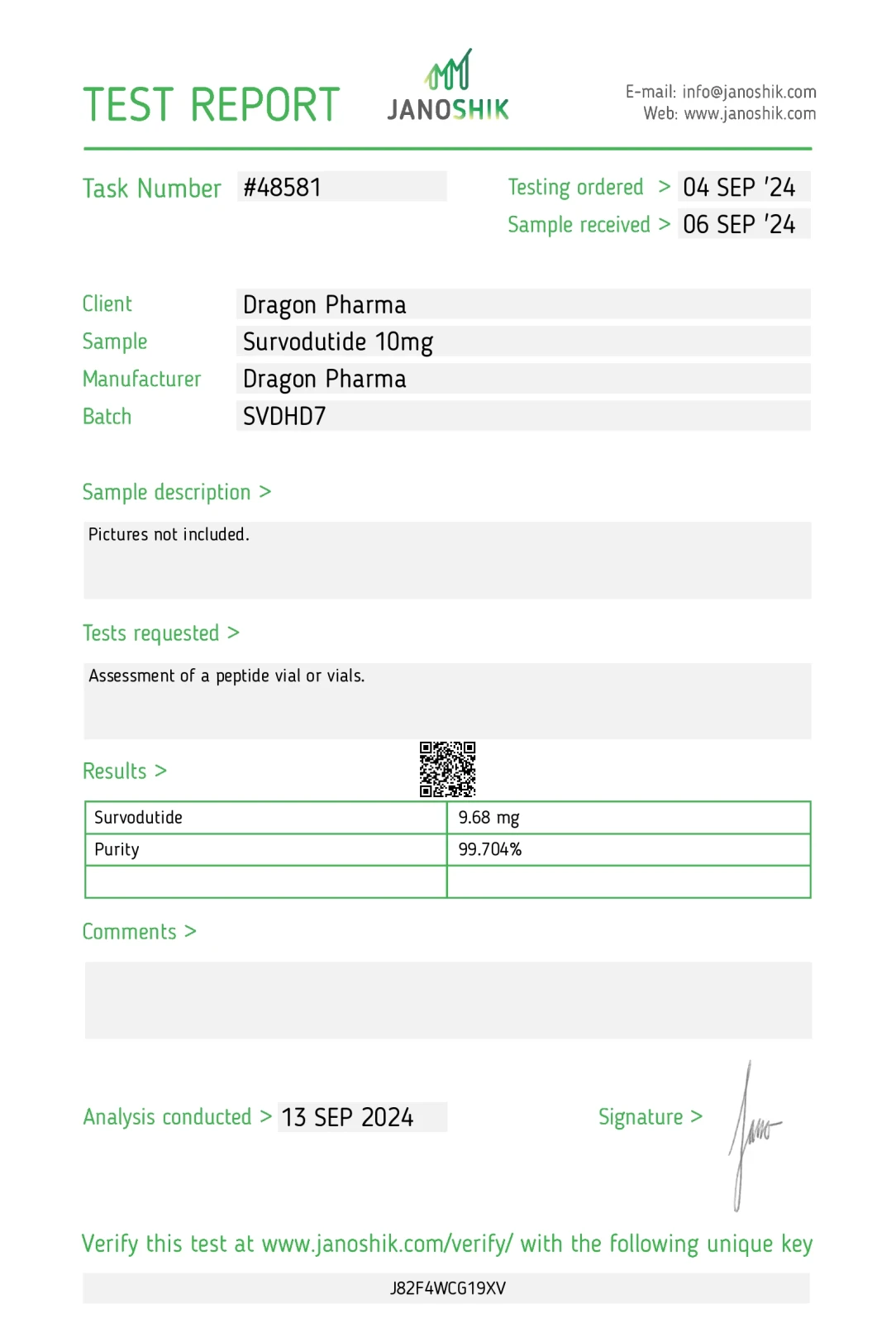 survodutide lab test report