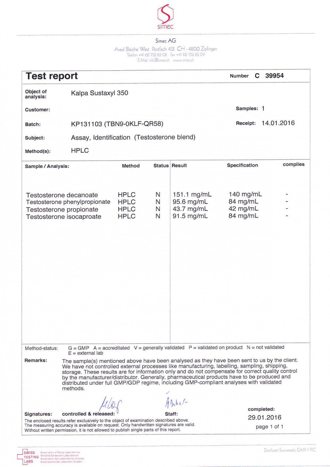 sustaxyl 350 lab test results