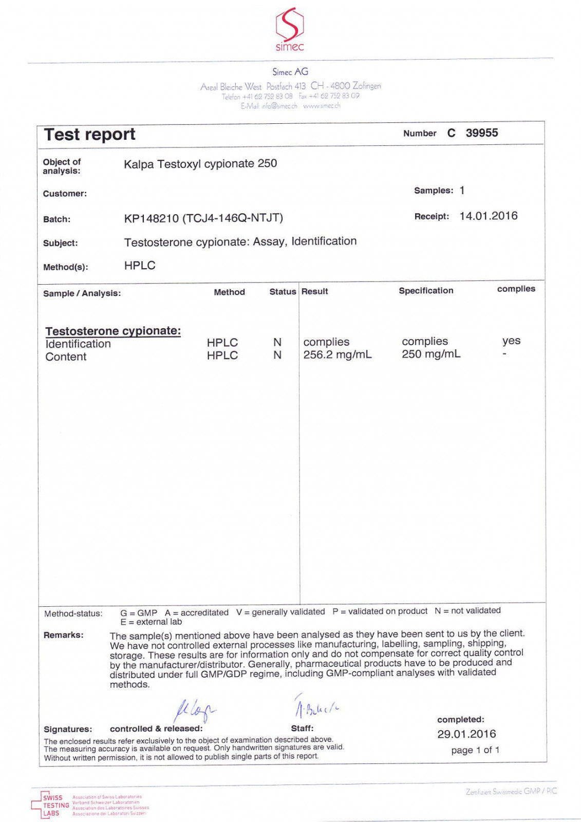 testoxyl cypionate 250 lab test results