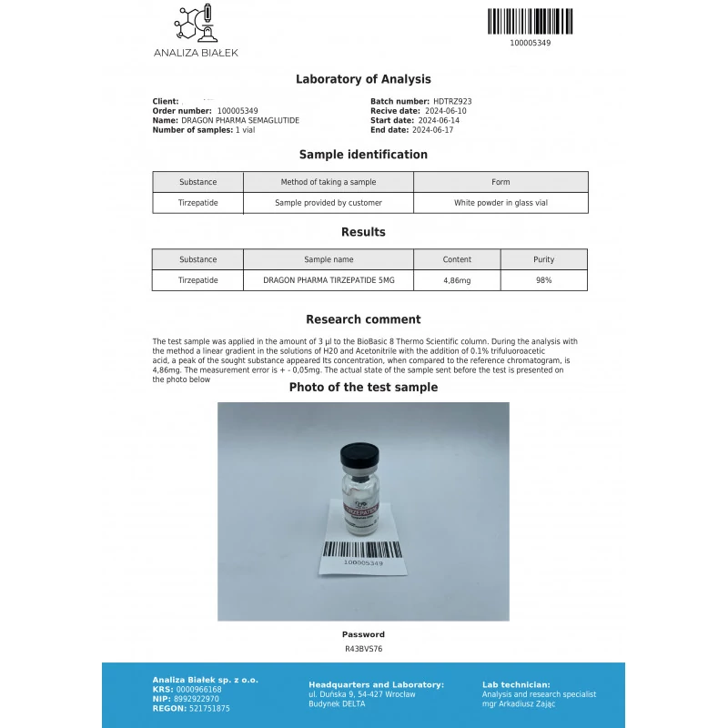 tirzepatide lab test report