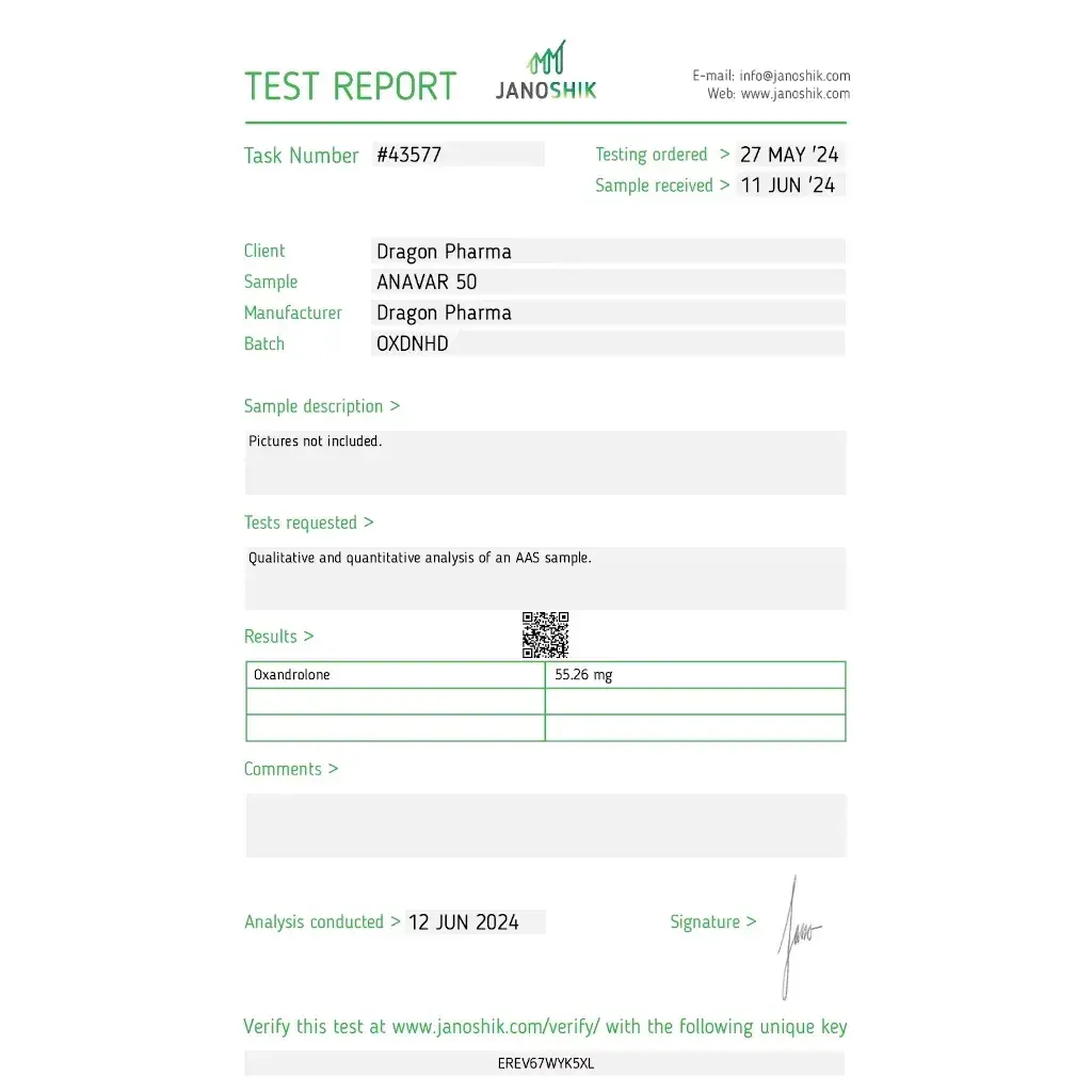 anavar 50 lab test report