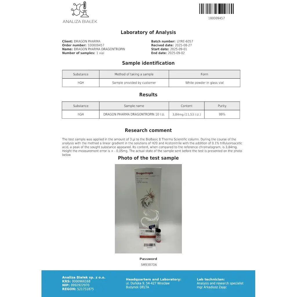dragontropin lab test results