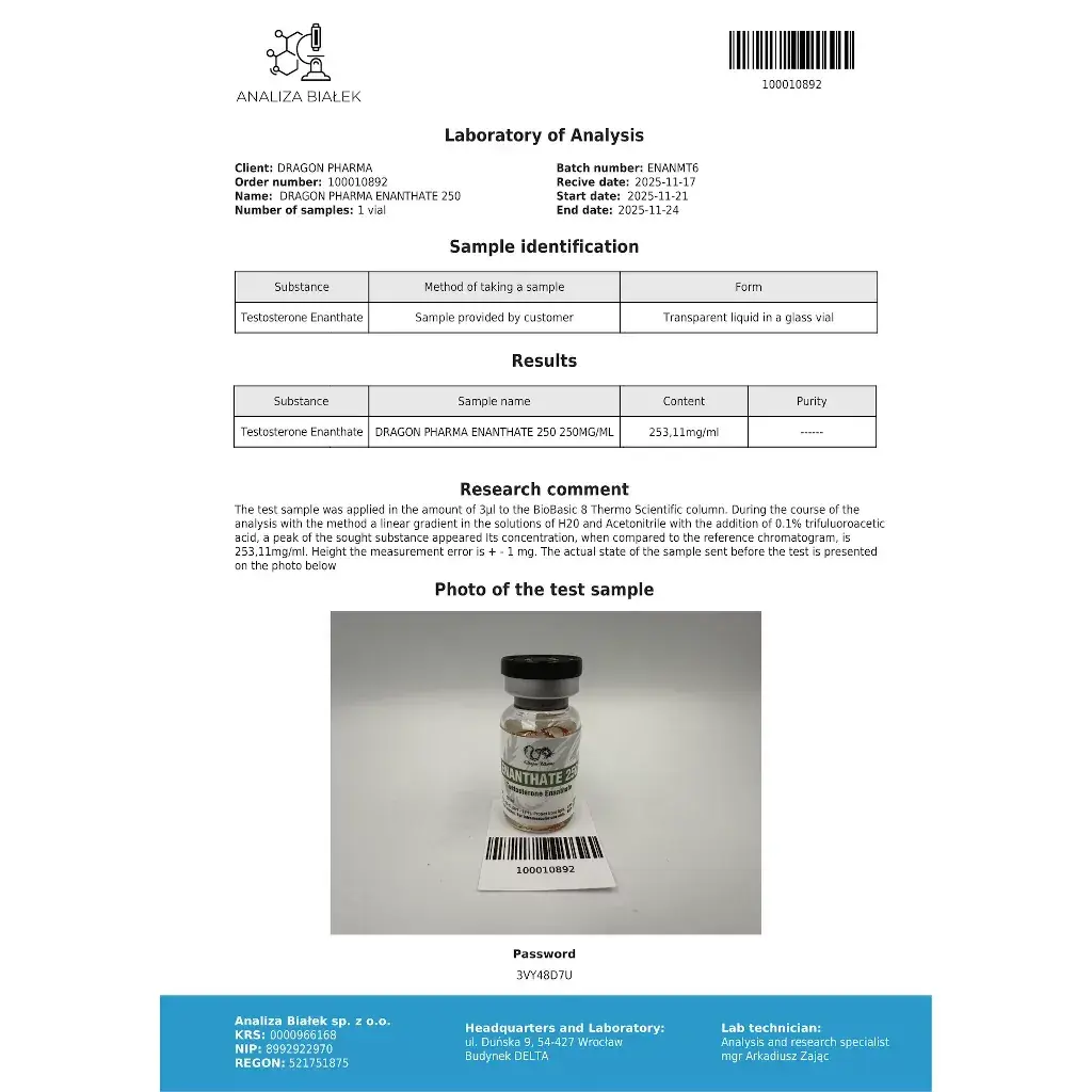 enantat 250 lab test results