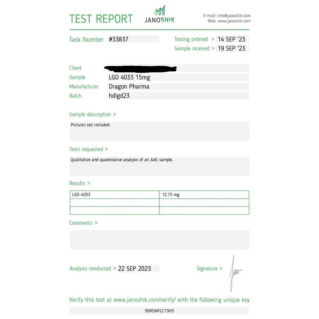 lgd 4033 lab test report