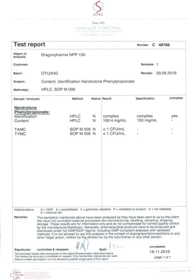 npp 150 lab test results