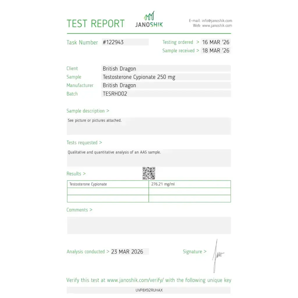 Testabol Depot 250