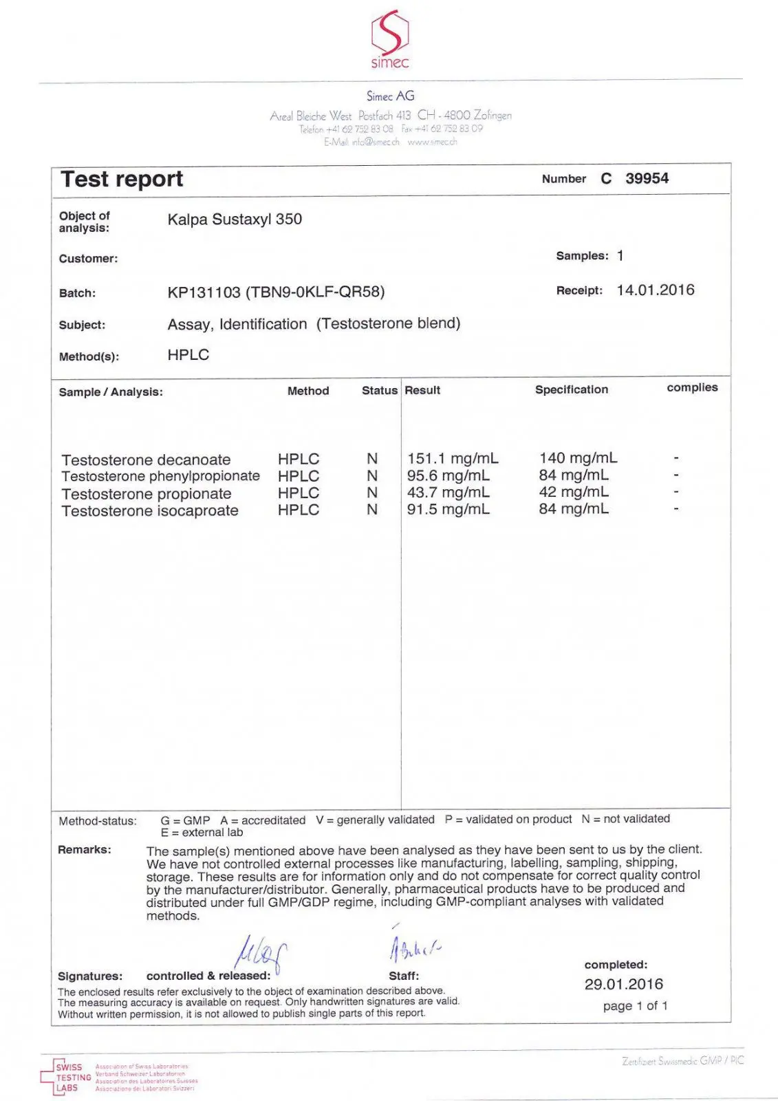 sustaxyl 350 lab test results
