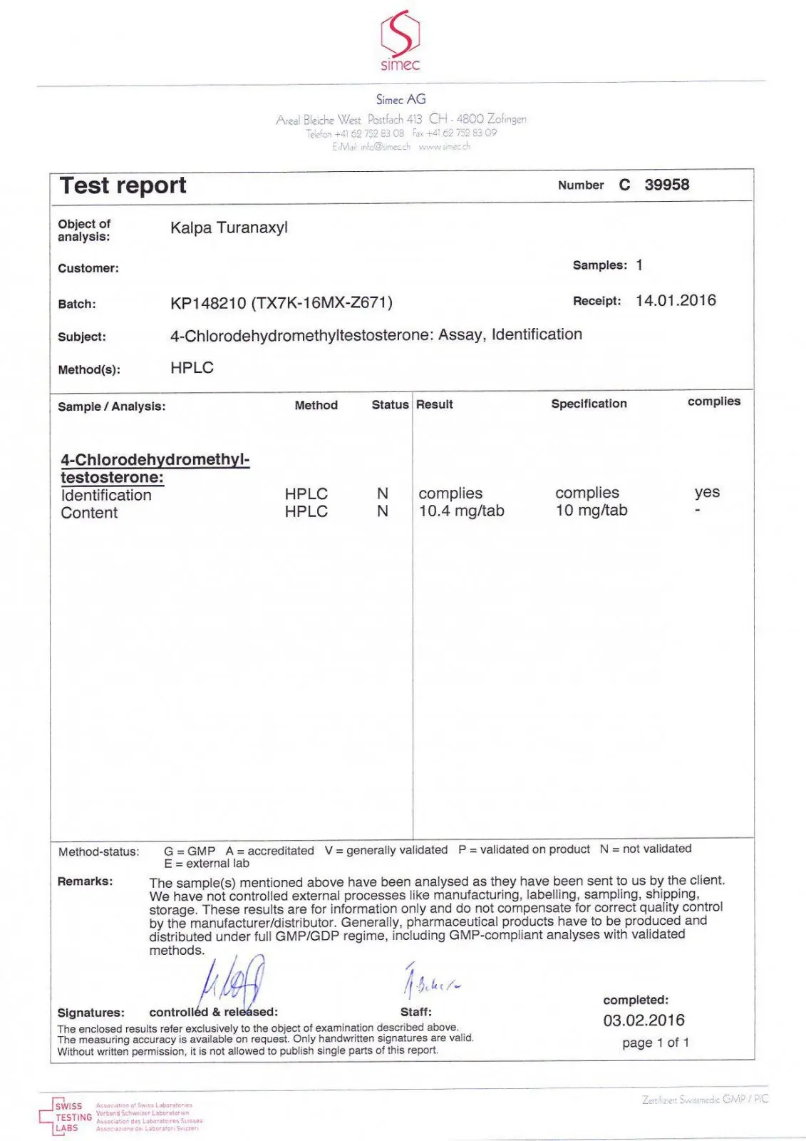 turanaxyl lab test results